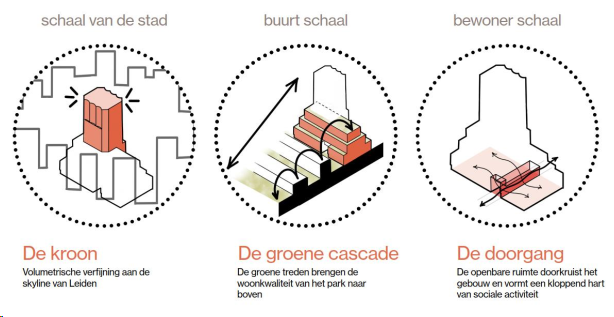 afbeelding "i_NL.IMRO.0546.BP00179-0301_0014.png"
