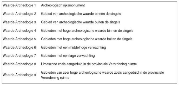 afbeelding "i_NL.IMRO.0546.BP00179-0301_0022.png"