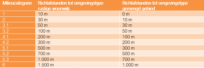 afbeelding "i_NL.IMRO.0546.BP00179-0301_0027.png"