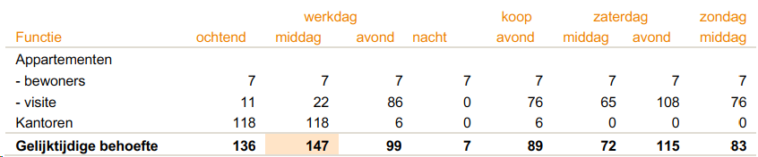 afbeelding "i_NL.IMRO.0546.BP00179-0301_0037.png"