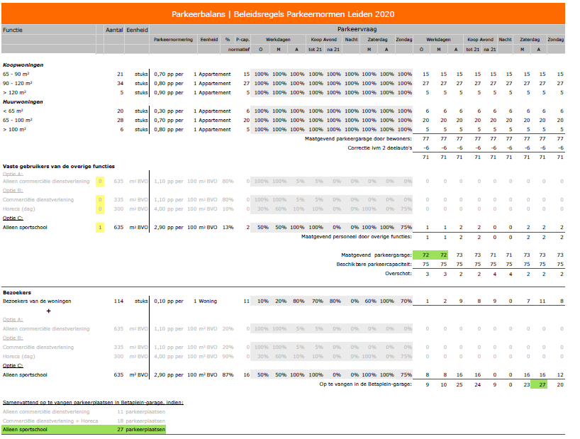 afbeelding "i_NL.IMRO.0546.BP00180-0201_0018.png"