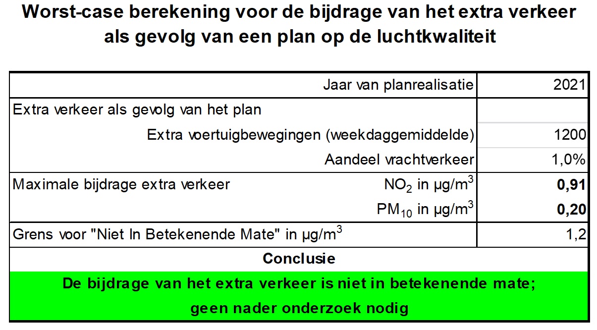 afbeelding "i_NL.IMRO.0546.BP00180-0301_0017.jpg"