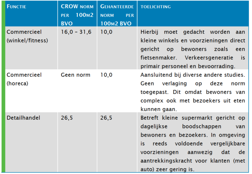 afbeelding "i_NL.IMRO.0546.BP00181-0201_0024.png"