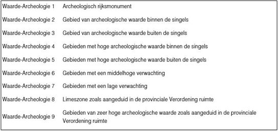 afbeelding "i_NL.IMRO.0546.BP00186-0301_0008.png"
