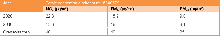 afbeelding "i_NL.IMRO.0546.BP00186-0301_0014.png"