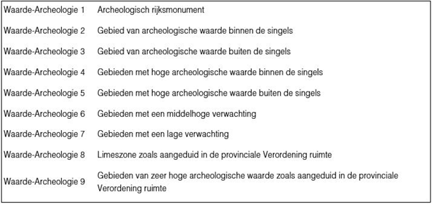 afbeelding "i_NL.IMRO.0546.BP00188-0301_0014.png"