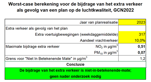 afbeelding "i_NL.IMRO.0546.BP00188-0301_0023.png"