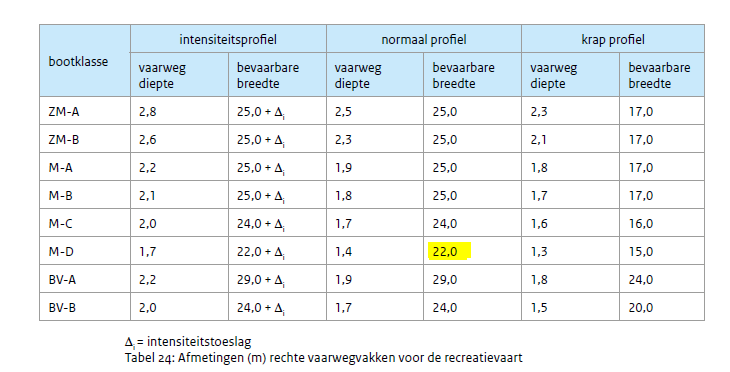 afbeelding "i_NL.IMRO.0546.BP00191-0201_0007.png"