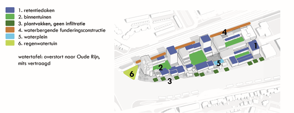 afbeelding "i_NL.IMRO.0546.BP00191-0201_0011.png"