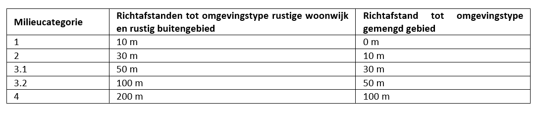 afbeelding "i_NL.IMRO.0546.BP00191-0201_0020.png"