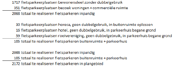 afbeelding "i_NL.IMRO.0546.BP00191-0201_0027.png"