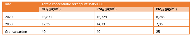 afbeelding "i_NL.IMRO.0546.BP00192-0301_0011.png"