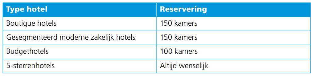 afbeelding "i_NL.IMRO.0546.BP00193-0201_0013.png"