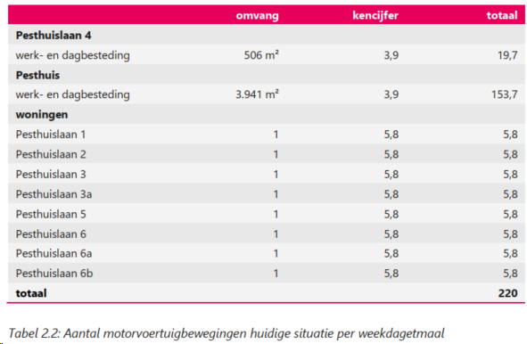 afbeelding "i_NL.IMRO.0546.BP00193-0201_0039.png"