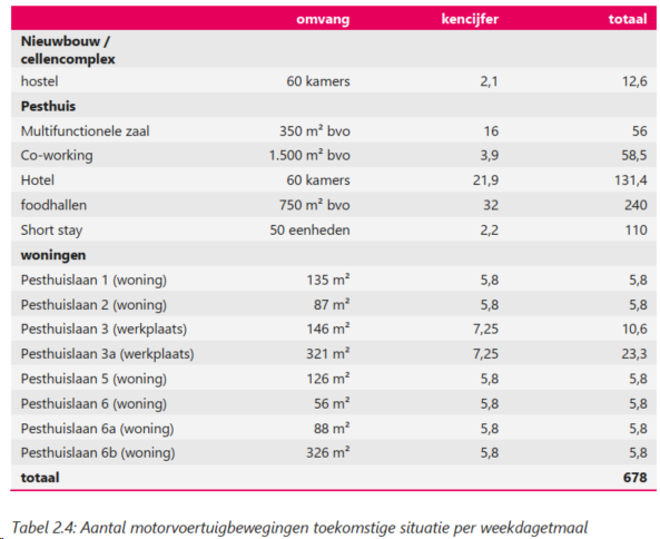 afbeelding "i_NL.IMRO.0546.BP00193-0201_0040.png"