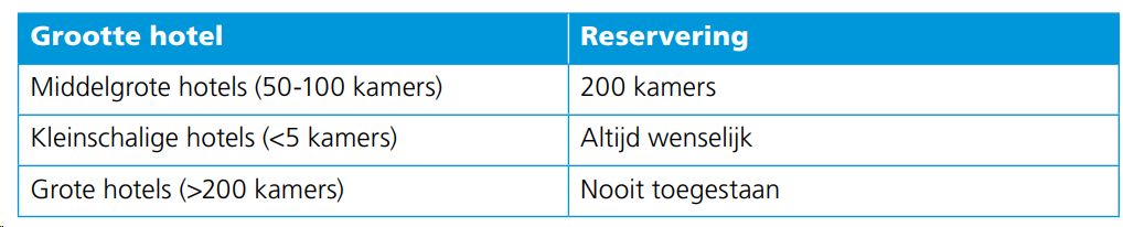 afbeelding "i_NL.IMRO.0546.BP00193-0301_0016.png"