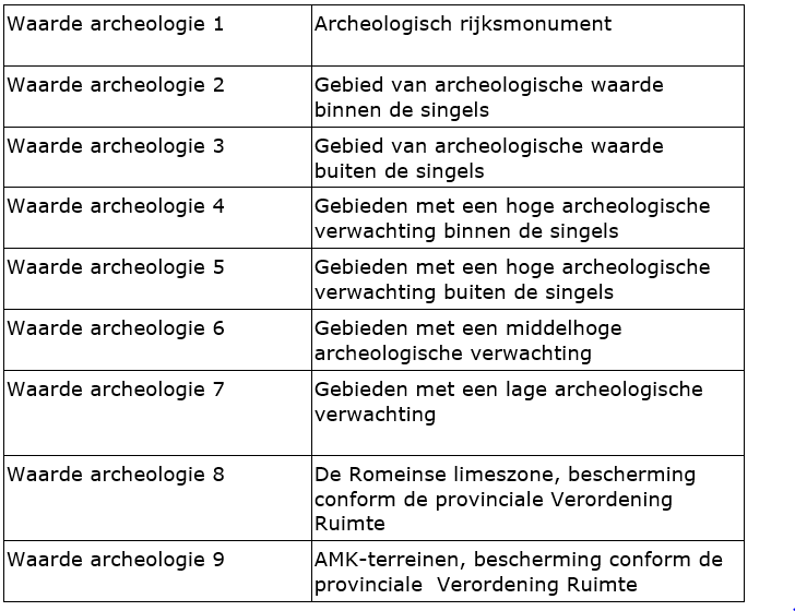 afbeelding "i_NL.IMRO.0546.BP00193-0301_0019.png"