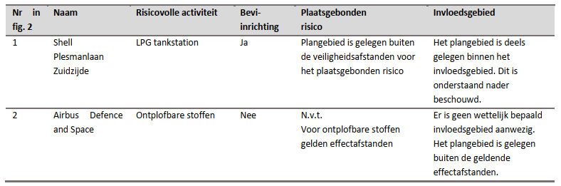 afbeelding "i_NL.IMRO.0546.BP00193-0301_0036.png"