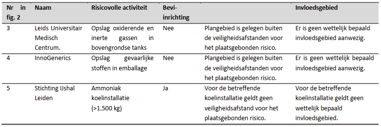 afbeelding "i_NL.IMRO.0546.BP00193-0301_0037.png"