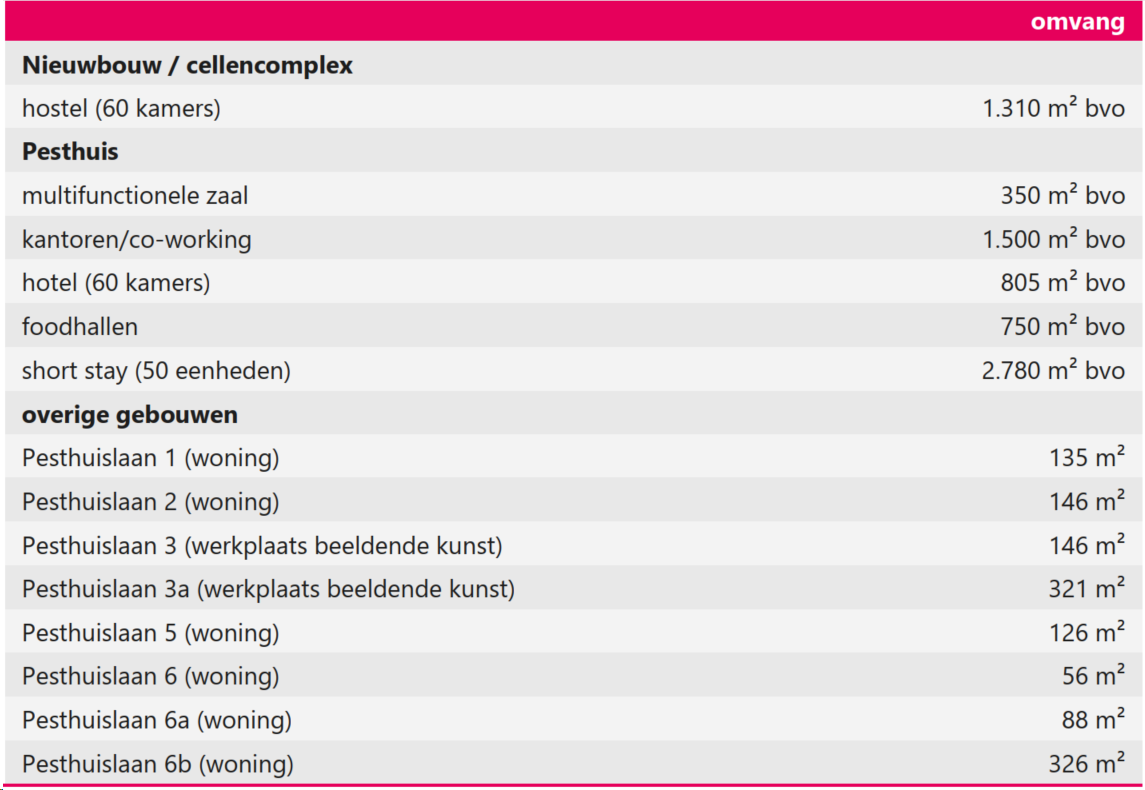 afbeelding "i_NL.IMRO.0546.BP00193-0301_0038.png"