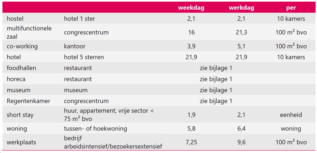 afbeelding "i_NL.IMRO.0546.BP00193-0301_0039.png"
