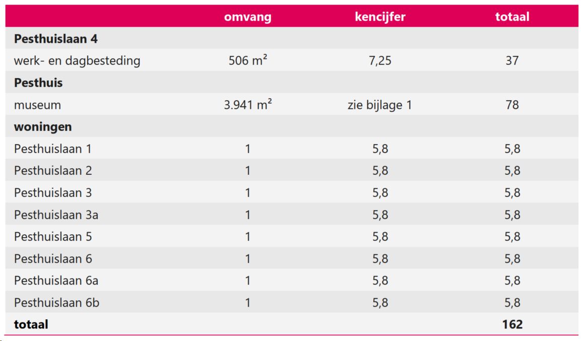 afbeelding "i_NL.IMRO.0546.BP00193-0301_0040.png"