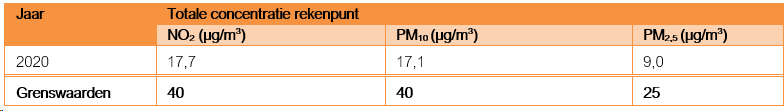 afbeelding "i_NL.IMRO.0546.BP00194-0301_0023.png"