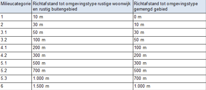 afbeelding "i_NL.IMRO.0546.OV000132-0301_0008.png"