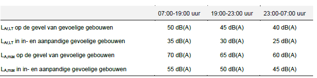 afbeelding "i_NL.IMRO.0546.OV00151-0301_0006.png"