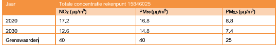 afbeelding "i_NL.IMRO.0546.OV00154-0201_0008.png"