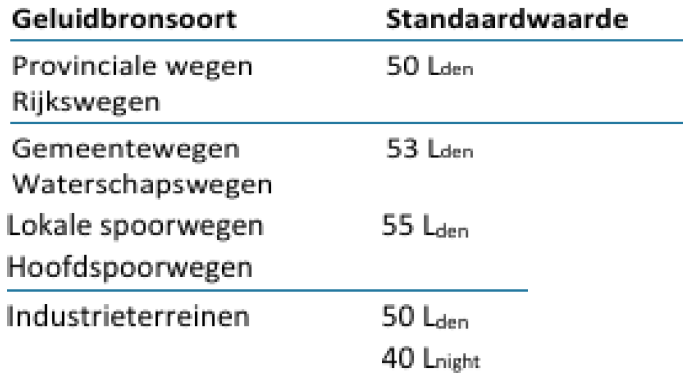 afbeelding "i_NL.IMRO.0546.TAM00003-0201_0018.png"