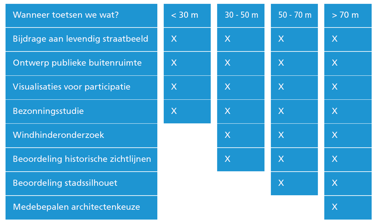 afbeelding "i_NL.IMRO.0546.TAM00003-0301_0012.png"