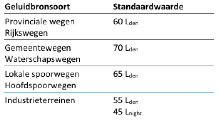afbeelding "i_NL.IMRO.0546.TAM00004-0302_0010.png"