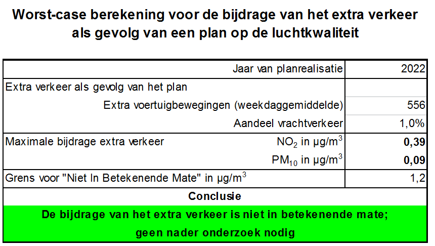 afbeelding "i_NL.IMRO.0546.UP00002-0201_0018.png"