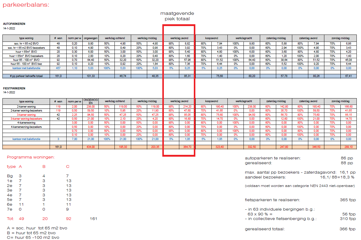 afbeelding "i_NL.IMRO.0546.UP00002-0201_0020.png"