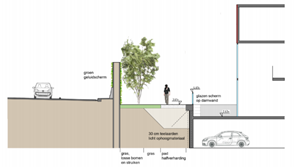 afbeelding "i_NL.IMRO.0547.BPLRNEngelendaal-VA01_0008.png"