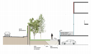 afbeelding "i_NL.IMRO.0547.BPLRNEngelendaal-VA01_0009.png"
