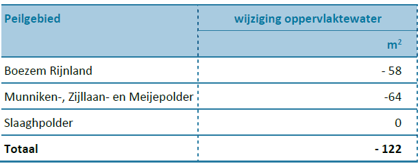afbeelding "i_NL.IMRO.0547.BPLRNEngelendaal-VA01_0031.png"