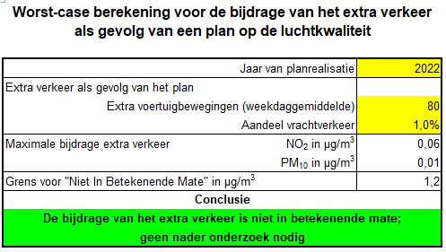 afbeelding "i_NL.IMRO.0547.BPpinksterbloemRW-ON01_0014.png"
