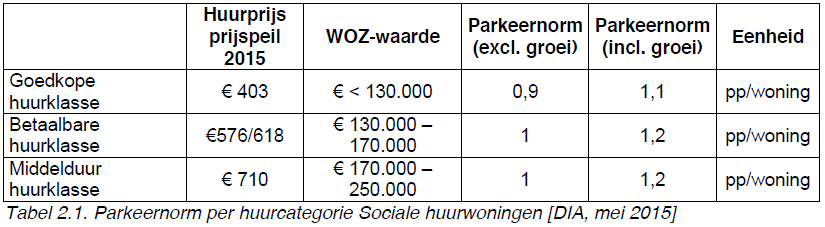 afbeelding "i_NL.IMRO.0547.BPpinksterbloemRW-VG01_0013.png"