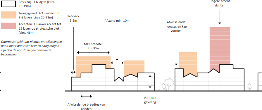 afbeelding "i_NL.IMRO.0547.TAMOP01-ON01_0020.png"