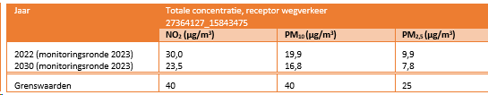 afbeelding "i_NL.IMRO.0547.TAMOP01-VA01_0033.png"