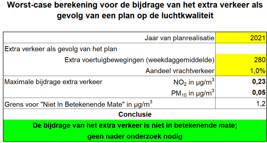 afbeelding "i_NL.IMRO.0556.90DeVloot-VA01_0016.png"
