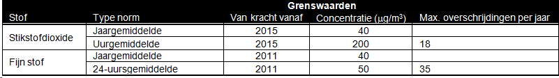 afbeelding "i_NL.IMRO.0556.BP76MSNOORDWEST-Va02_0028.png"