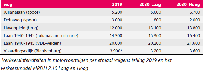 afbeelding "i_NL.IMRO.0556.BP80624-VA01_0019.png"