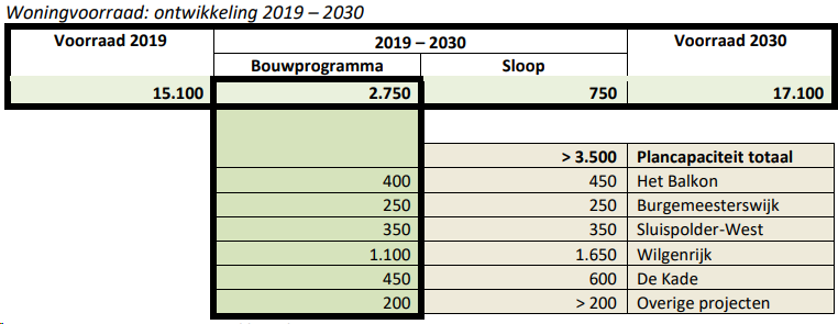 afbeelding "i_NL.IMRO.0556.BpSpecht-VA01_0010.png"
