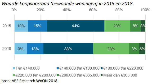 afbeelding "i_NL.IMRO.0556.BpSpecht-VA01_0012.png"