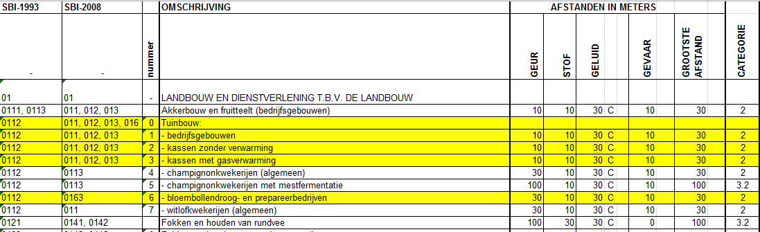 afbeelding "i_NL.IMRO.0575.BPBGHerenwegB5040-VA01_0018.png"
