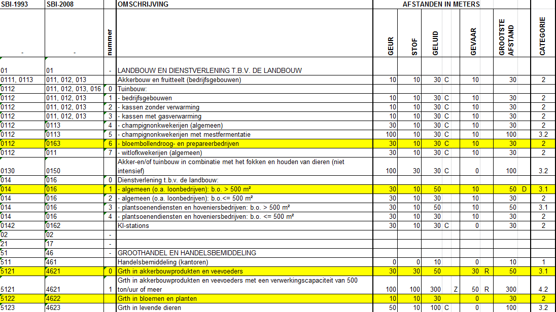 afbeelding "i_NL.IMRO.0575.BPBGSchippersv44-VA01_0015.png"