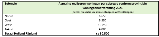 afbeelding "i_NL.IMRO.0575.BPDuindamseweg1en3-ON01_0014.png"